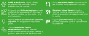 youth-green-skills-accelerator programme_ Dukkys business blog